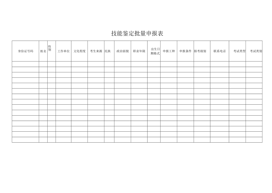 技能鉴定批量申报表.docx_第1页