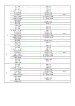 登记设备基本情况.docx