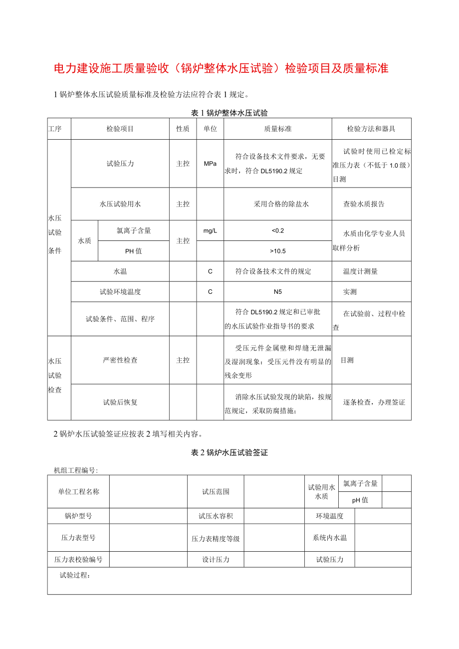 电力建设施工质量验收（锅炉整体水压试验）检验项目及质量标准.docx_第1页