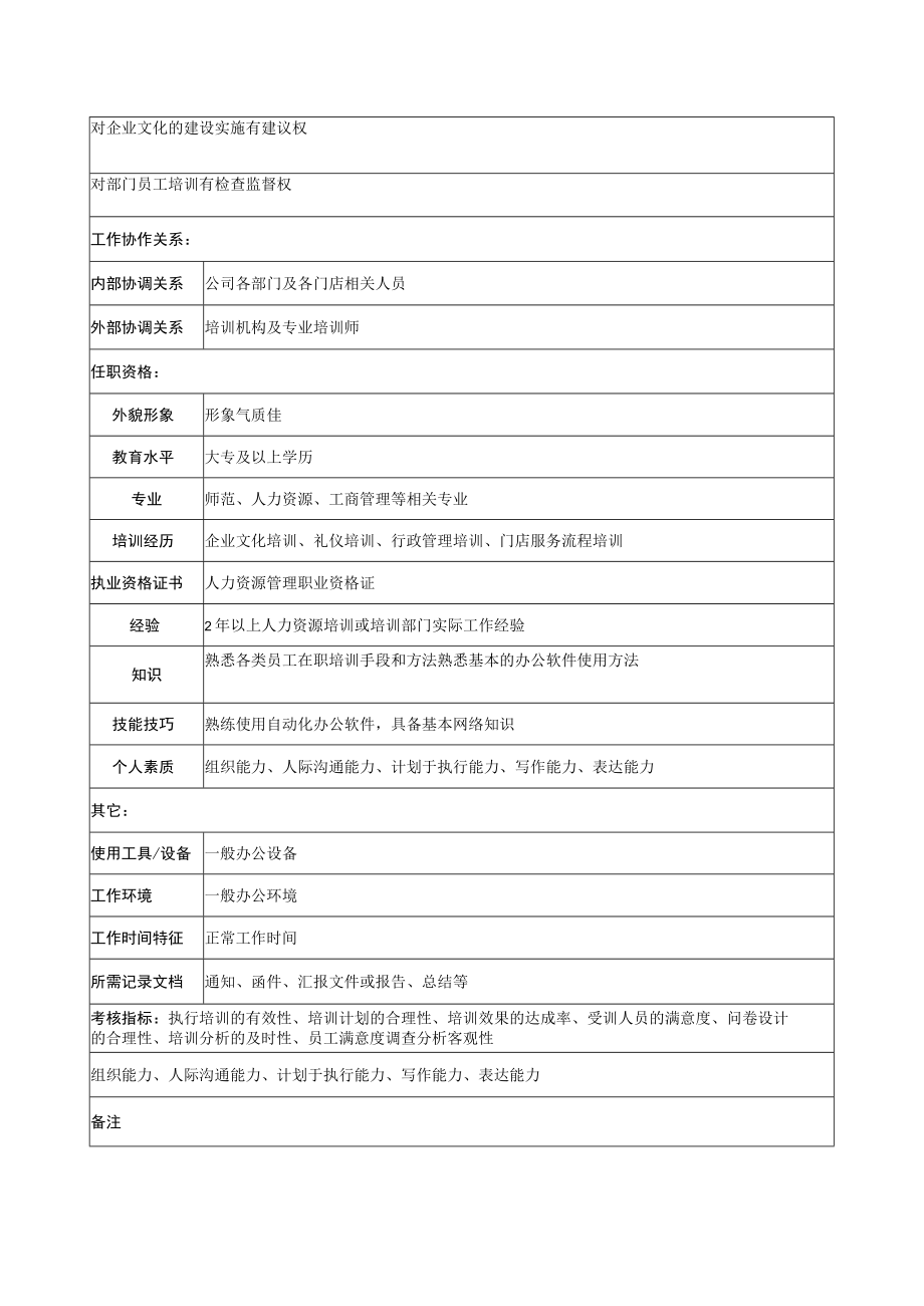 绩效、薪酬专员岗位说明书.docx_第2页