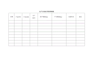 生产计划执行情况明细表.docx