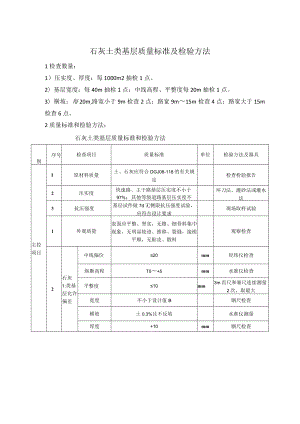 石灰土类基层质量标准及检验方法.docx