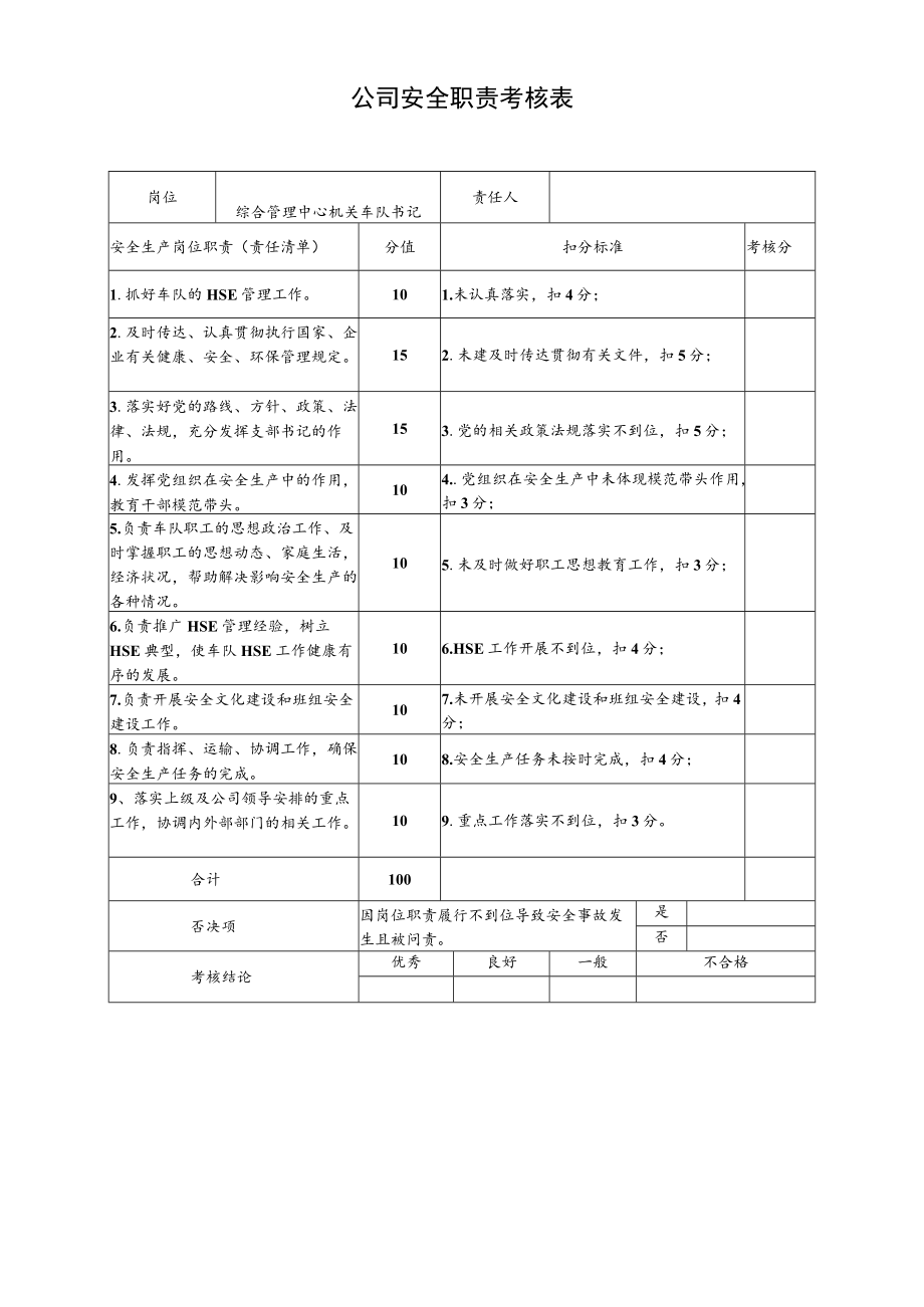 综合管理中心机关车队书记安全职责考核表.docx_第1页