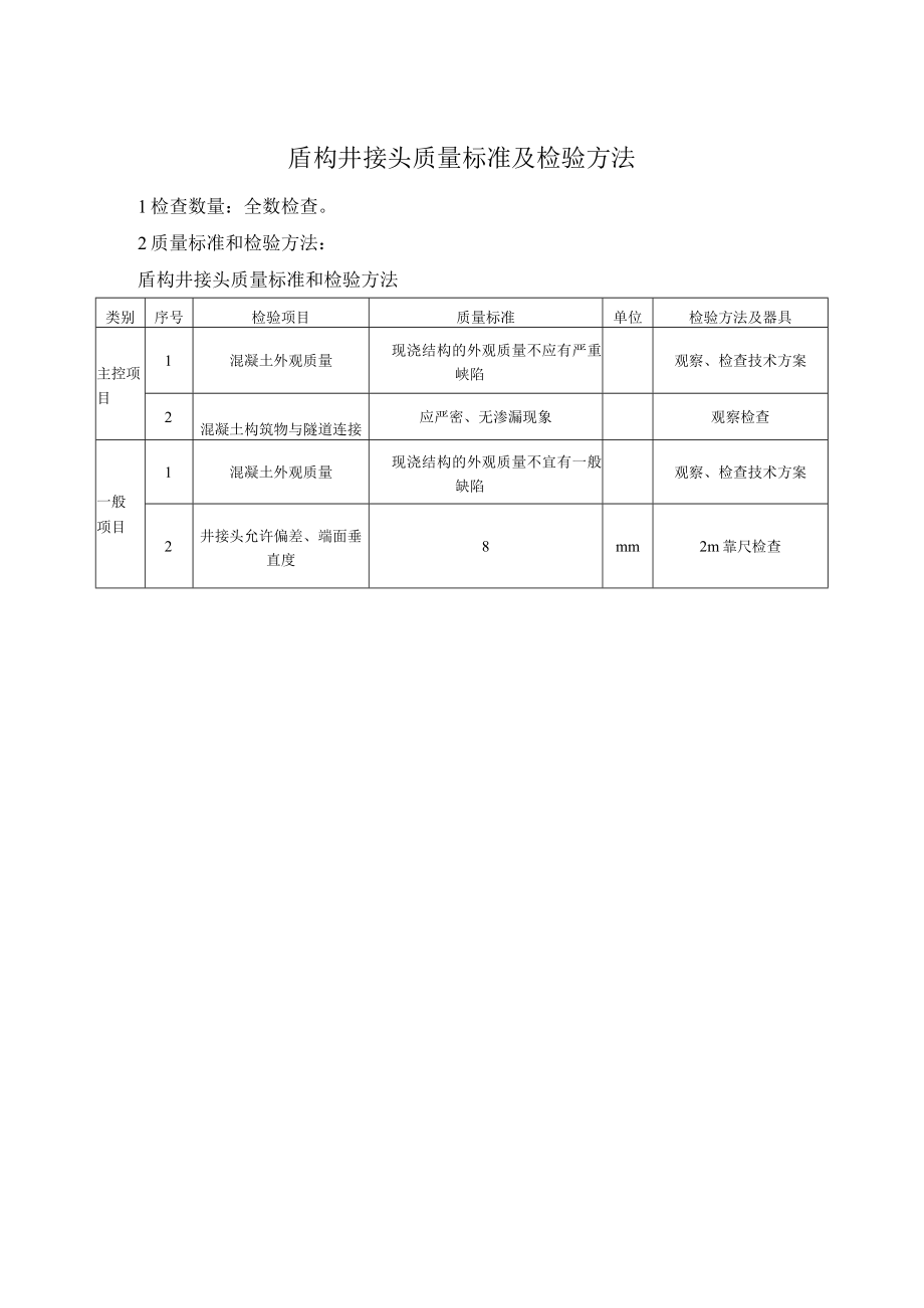 盾构井接头质量标准及检验方法.docx_第1页