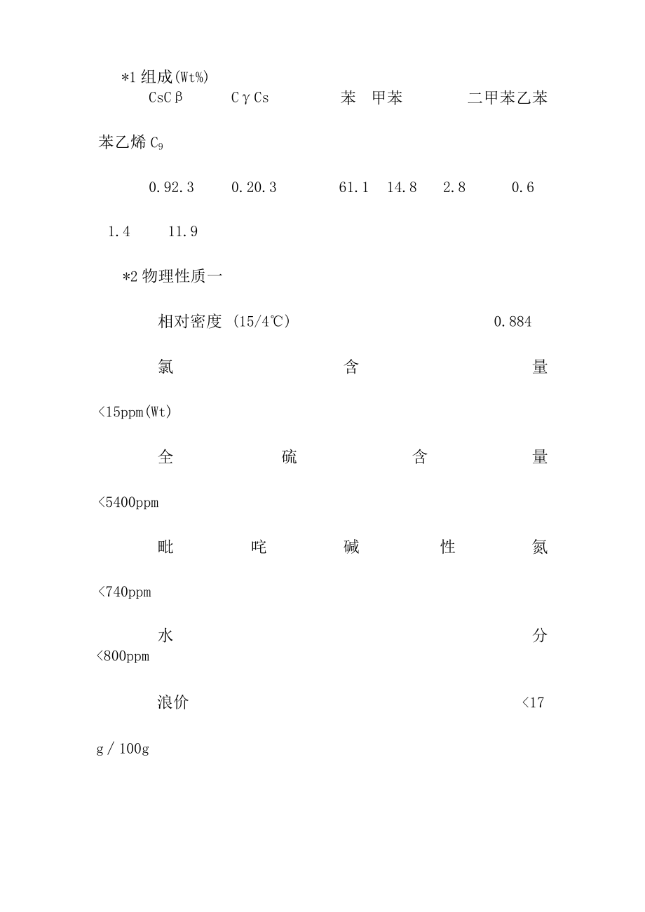 粗苯加氢精制催化加氢用的原料油加氢油与产品质量比较.docx_第3页