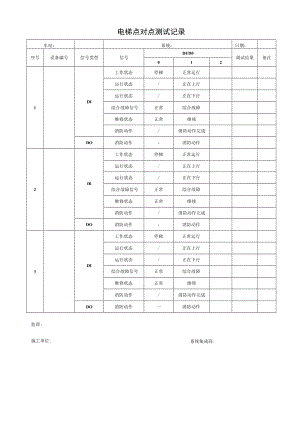 电梯点对点测试记录.docx