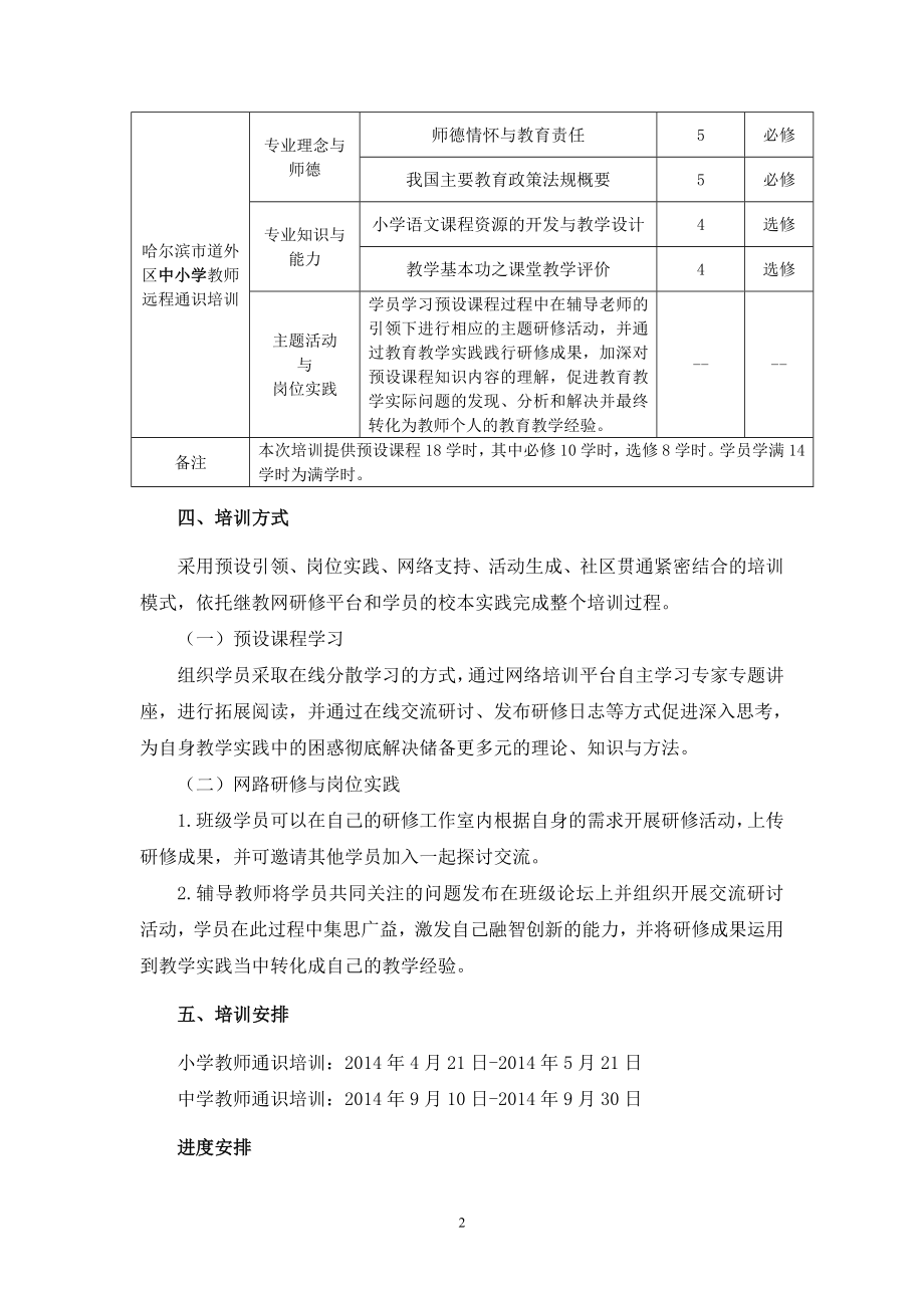 2014年哈尔滨市道外区中小学教师远程通识培训实施方案+48.doc_第2页