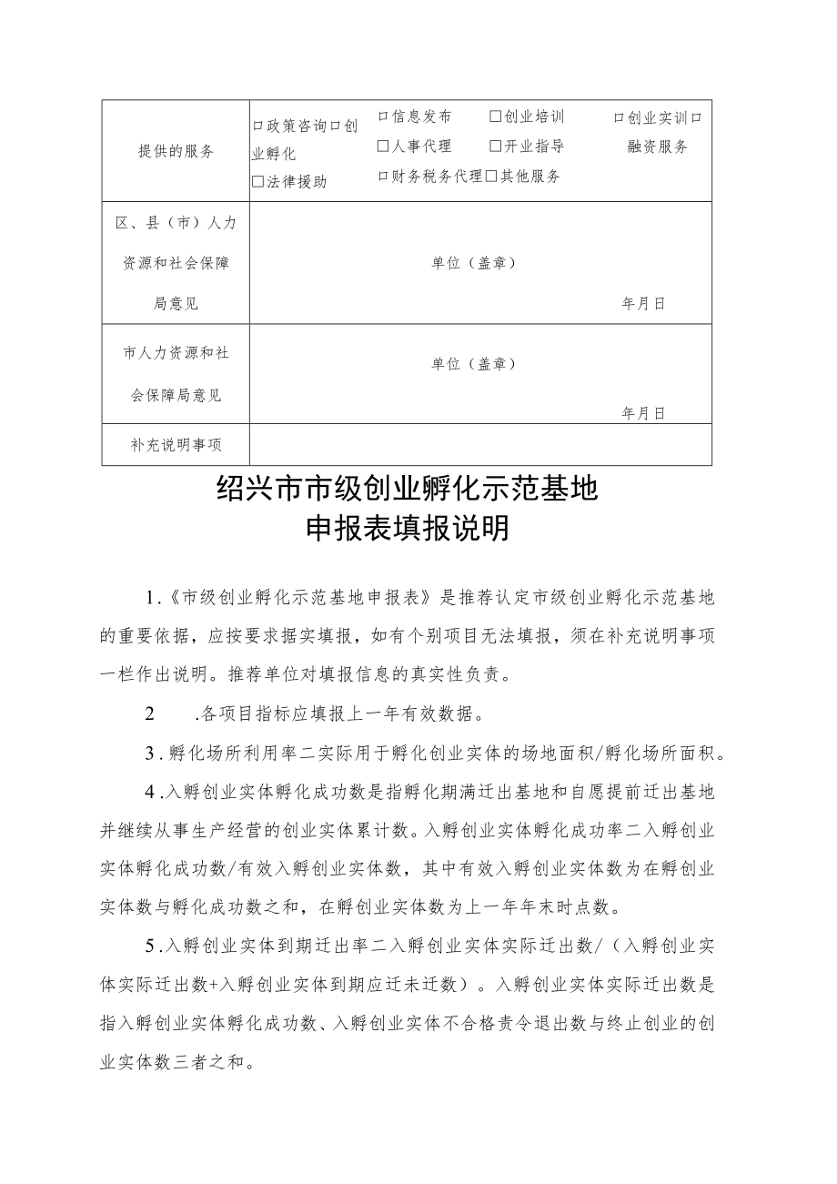 绍兴市市级创业孵化示范基地申报表.docx_第3页