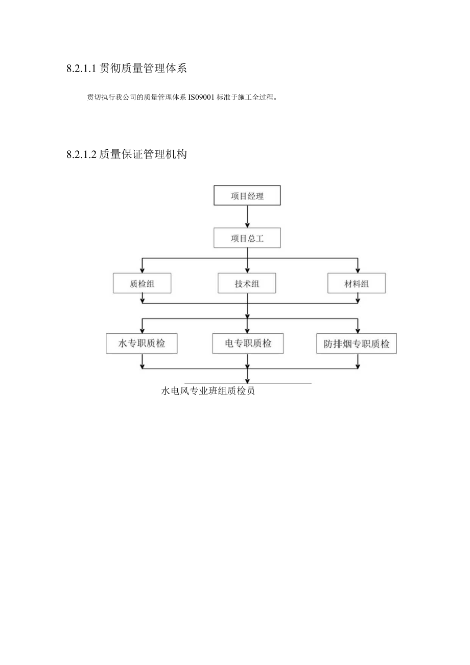 甲供设备材料的协调.docx_第2页