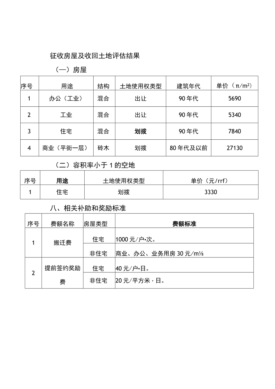 白市驿梁滩河片区棚户区改造房屋征收项目三期补偿安置方案.docx_第3页