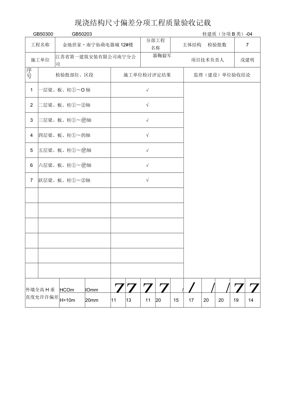 现浇结构尺寸偏差分项工程质量验收记录.docx_第1页