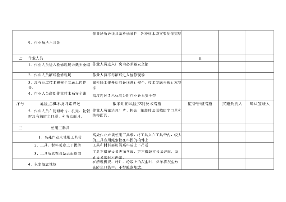 磨煤机维护检修作业危险因素和环境因素辨识及对策表.docx_第2页