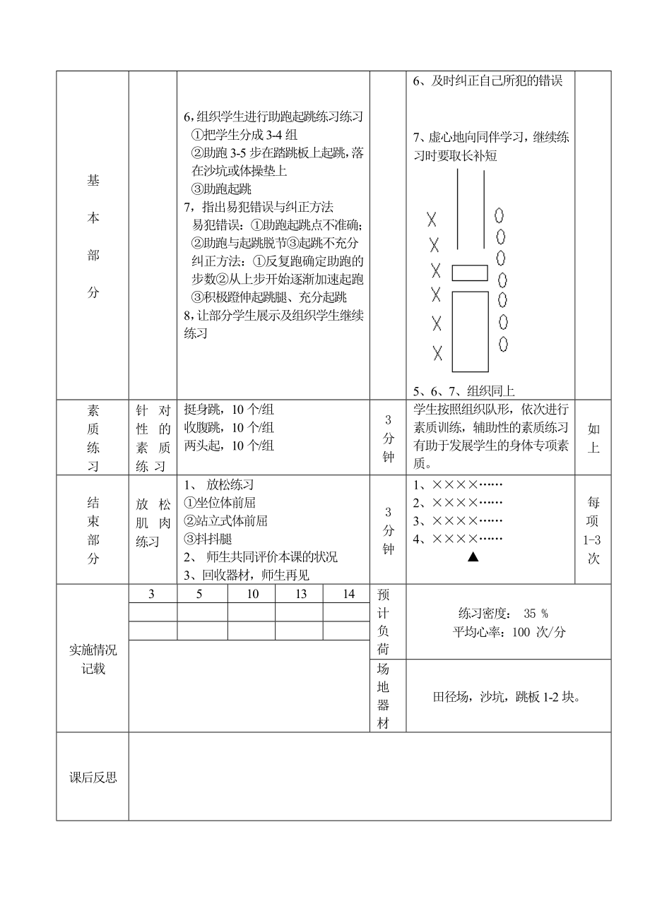 初中蹲踞式跳远教案.doc_第2页