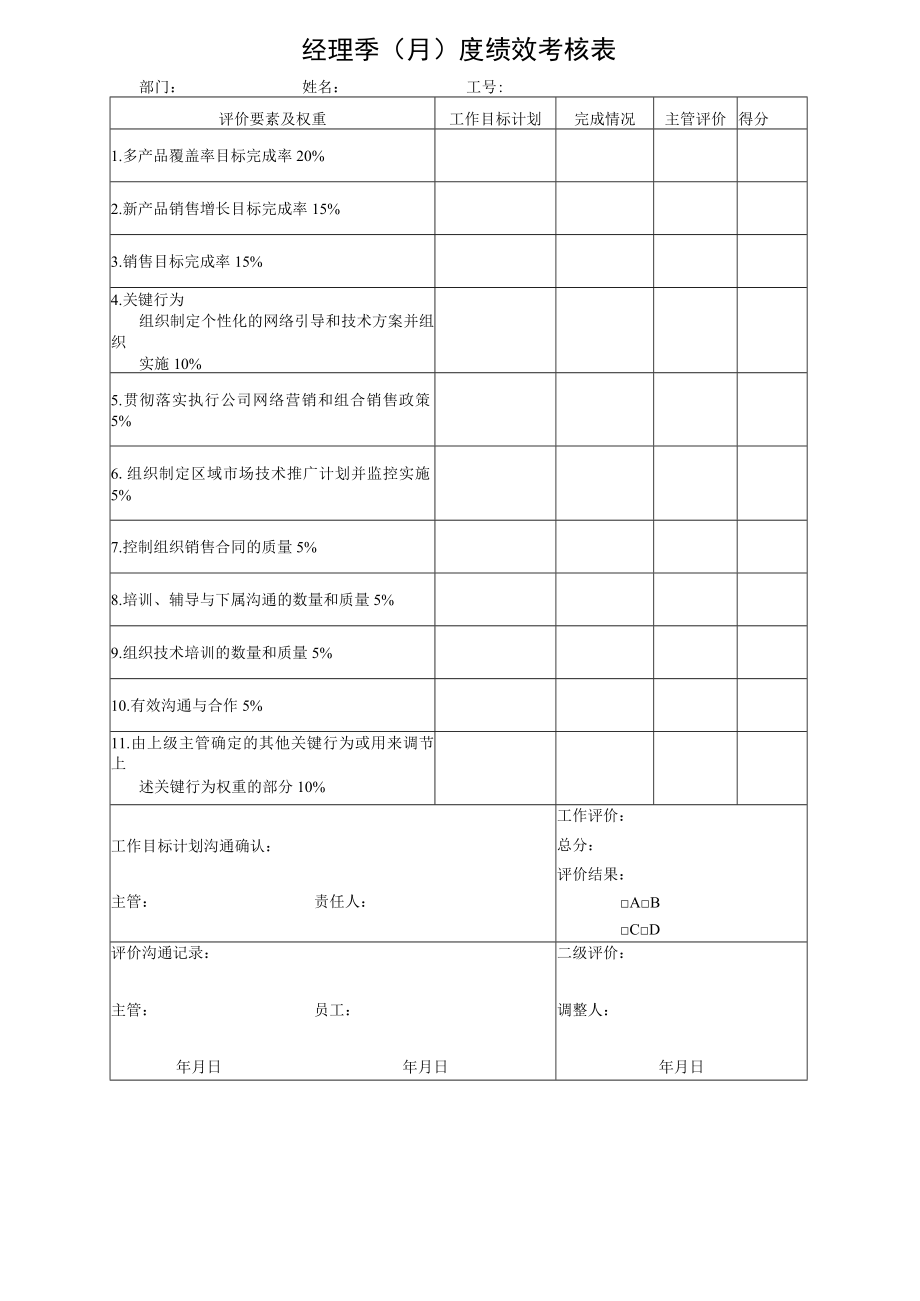 经理岗位季（月）度绩效考核表.docx_第1页