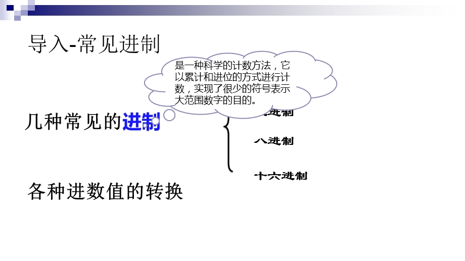 104计算机应用基础数制与编码0912.pptx_第3页