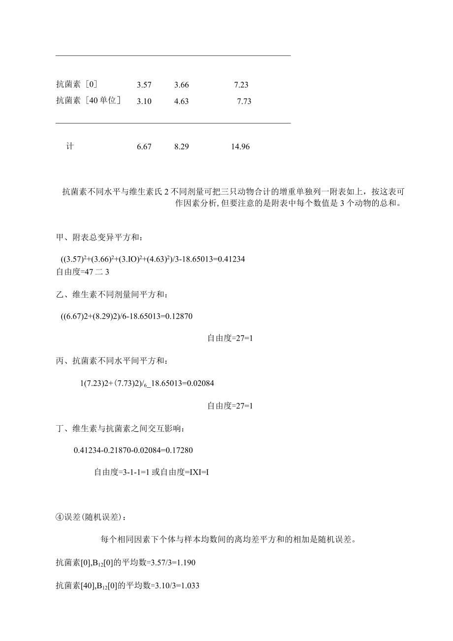 石大医学统计学讲义09两随机样本方差分析（析因分析）.docx_第2页