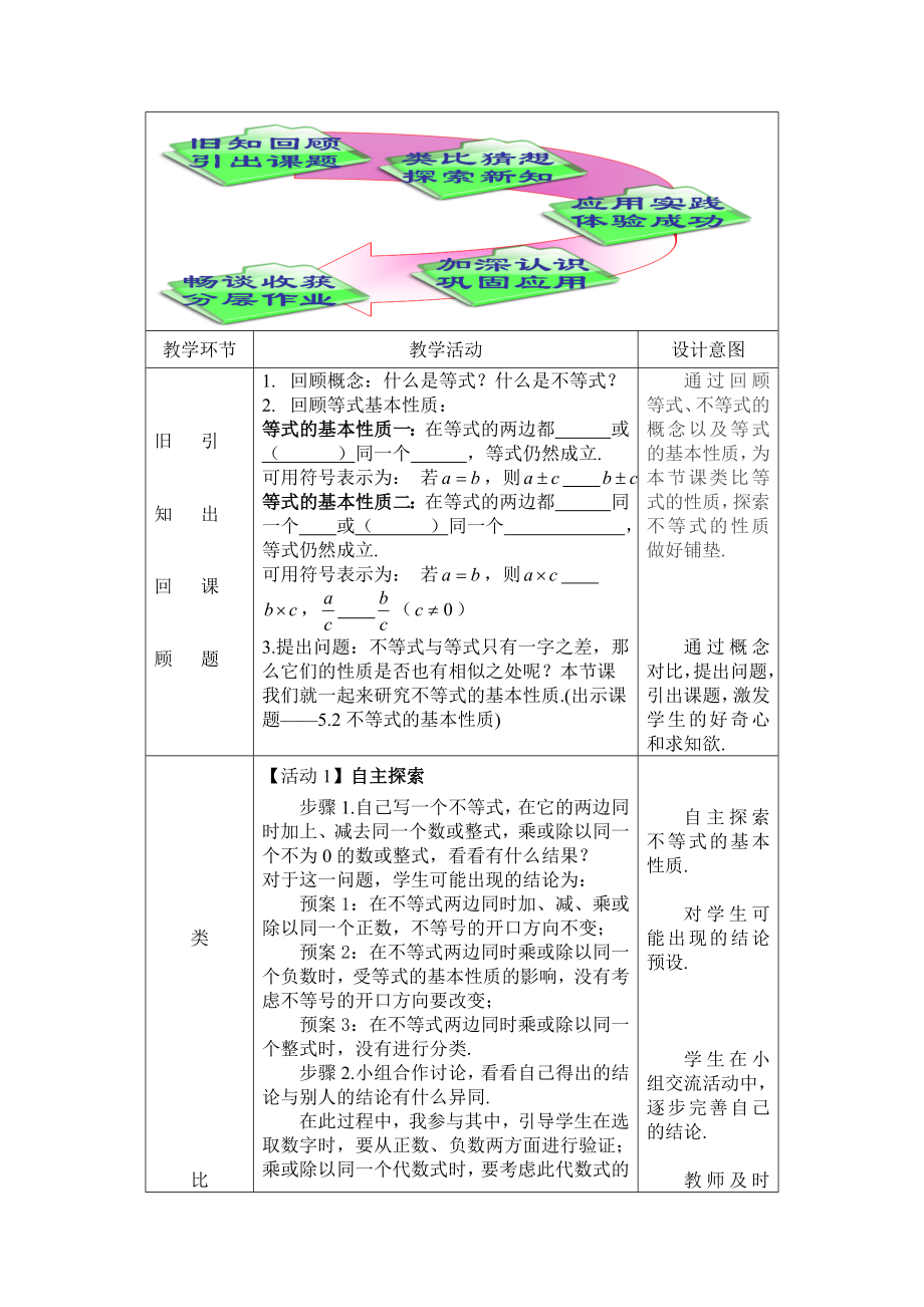 不等式基本性质教学设计.doc_第2页