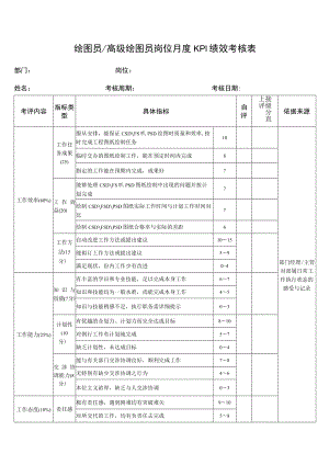 绘图员高级绘图员岗位月度KPI绩效考核表.docx