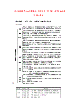 七年级历史上册《第二单元》知识梳理新人教版.doc