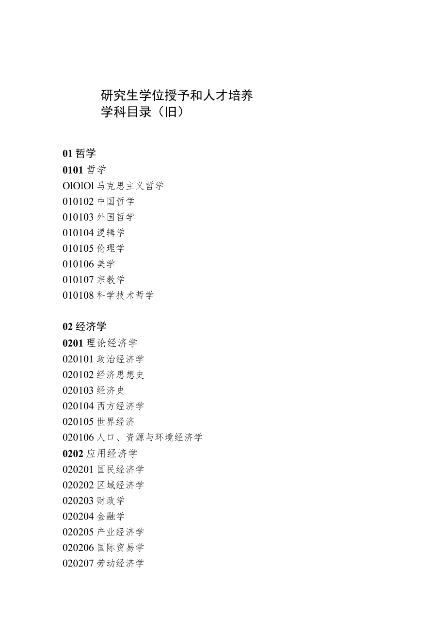 研究生学位授予和人才培养学科目录旧.docx_第1页