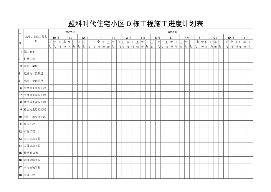 盟科时代住宅小区C栋工程施工进度计划表.docx_第2页