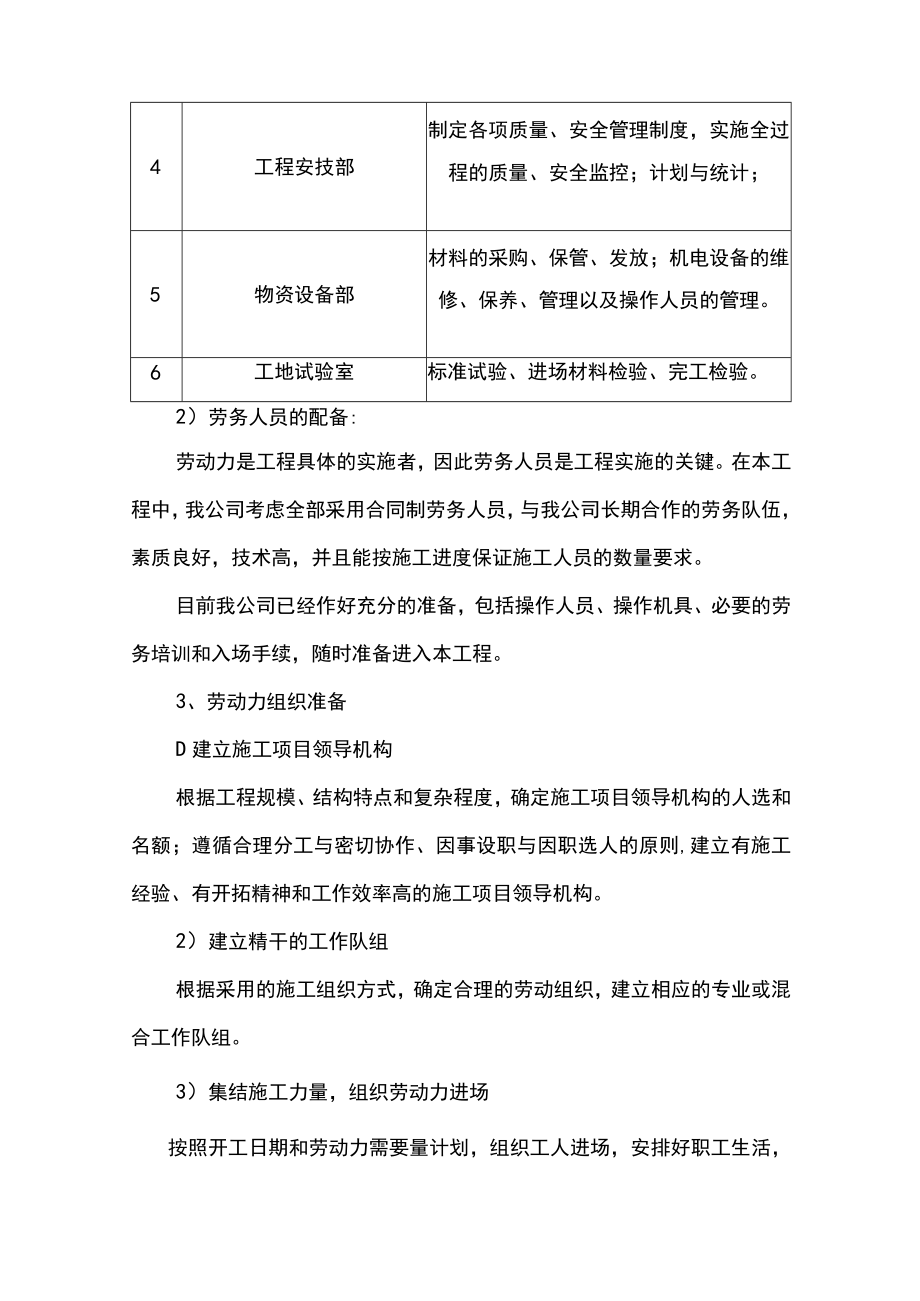 第一节、关于施工单位对于现场劳动力安排计划.docx_第3页