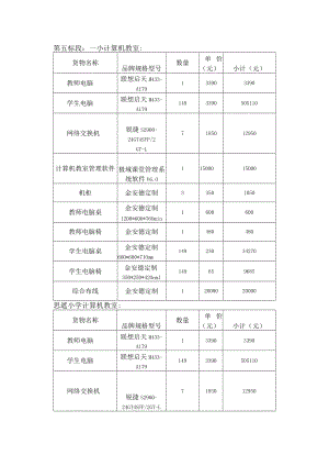 第五标段一小计算机教室.docx