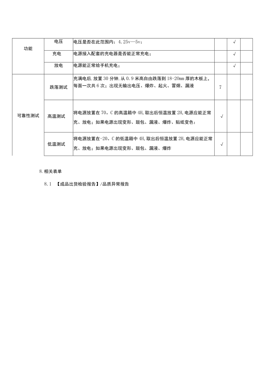 移动电源出货检验指导书.docx_第3页