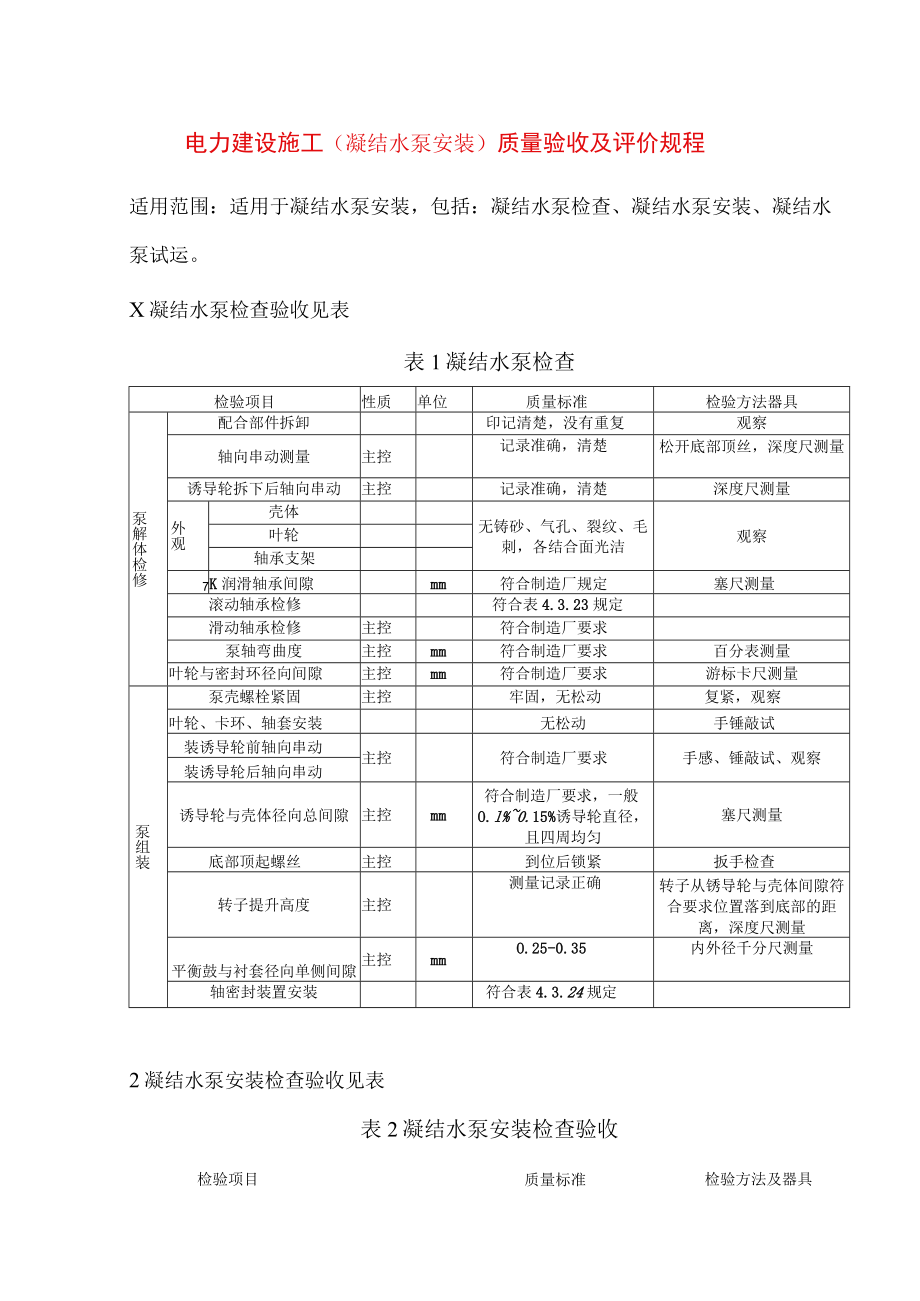 电力建设施工（凝结水泵安装）质量验收及评价规程.docx_第1页