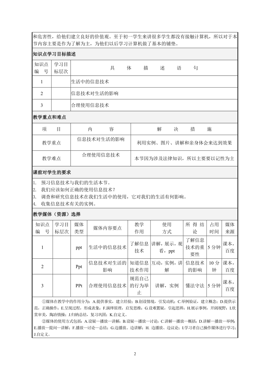 第二节信息技术与我们的生活教学设计表.doc_第2页