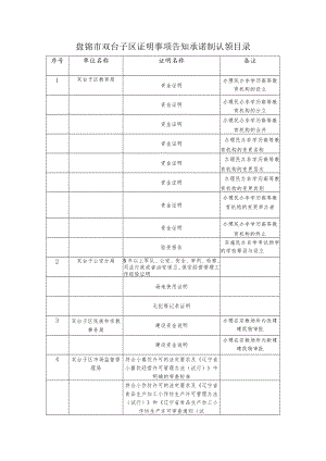 盘锦市双台子区证明事项告知承诺制认领目录.docx