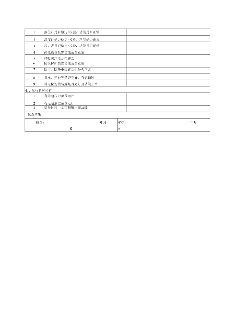 常压储罐年度检查报告、全面检验报告.docx_第3页