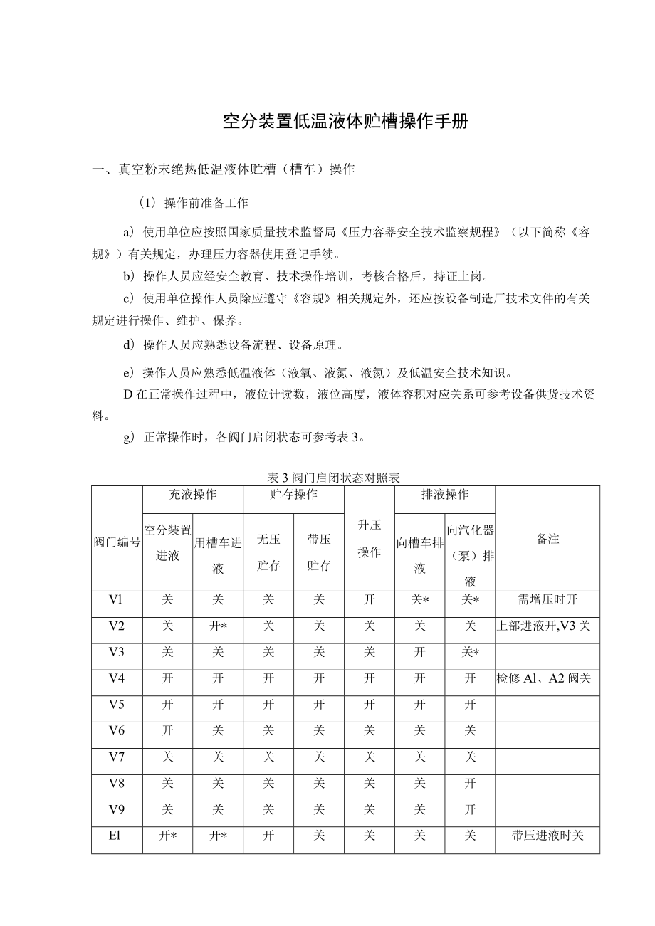 空分装置低温液体贮槽操作手册.docx_第1页