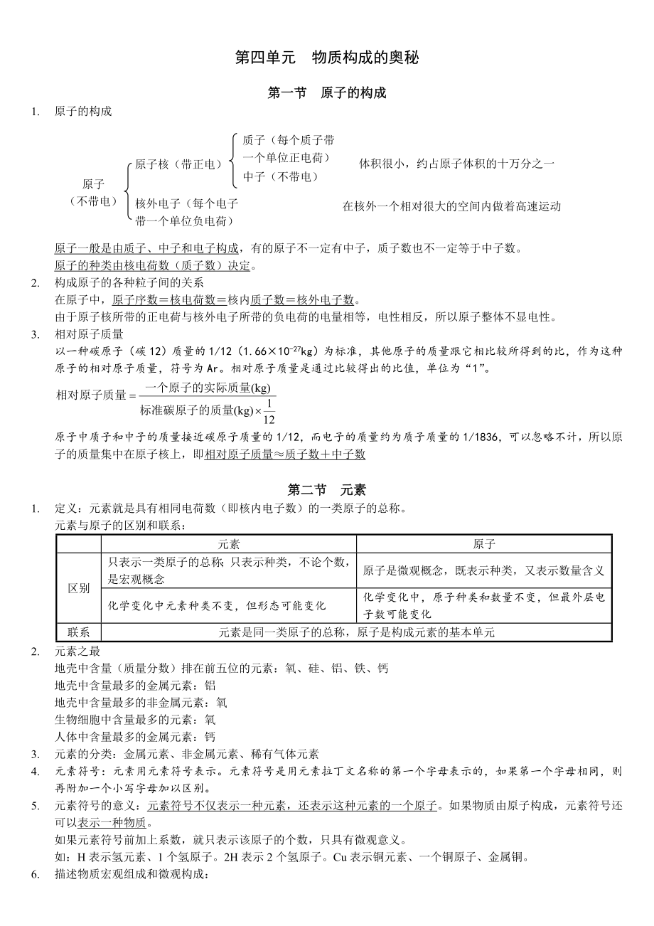 第四单元---物质构成的奥秘.doc_第1页