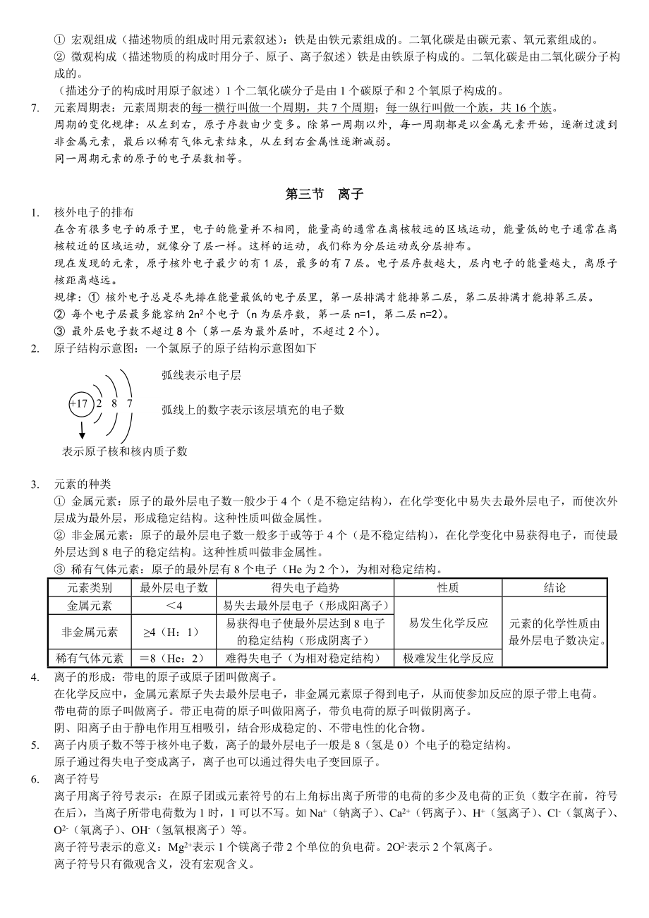 第四单元---物质构成的奥秘.doc_第2页