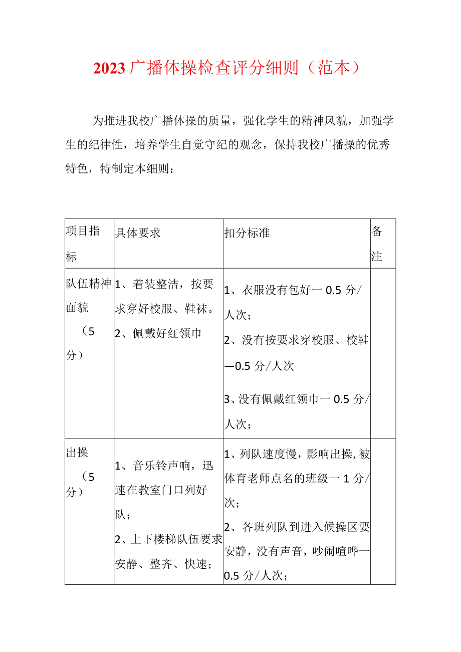 2023广播体操检查评分细则.docx_第1页