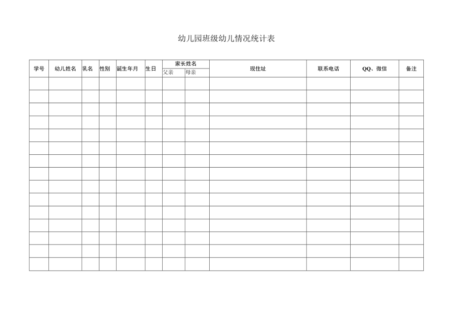 班级幼儿情况统计表模板.docx_第1页