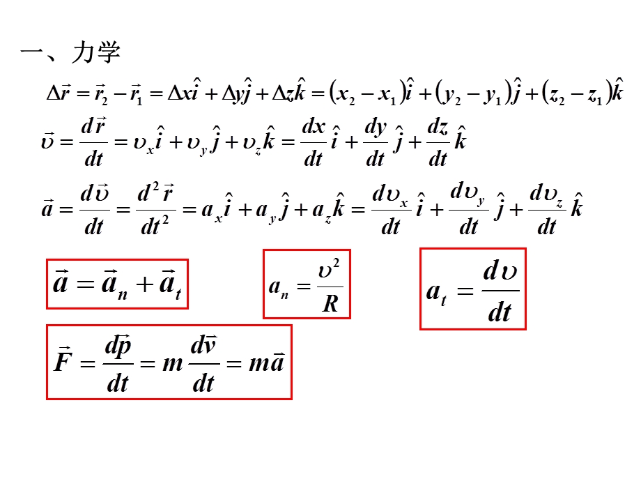 大学物理上复习.pptx_第1页