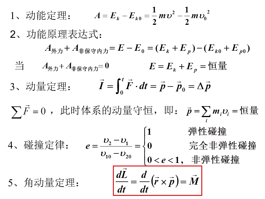 大学物理上复习.pptx_第3页