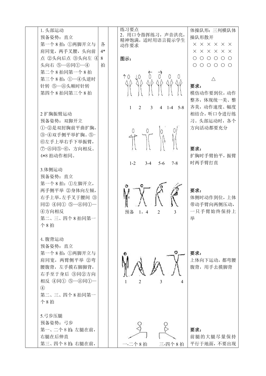 1立定跳远初中体育课教案.doc_第2页