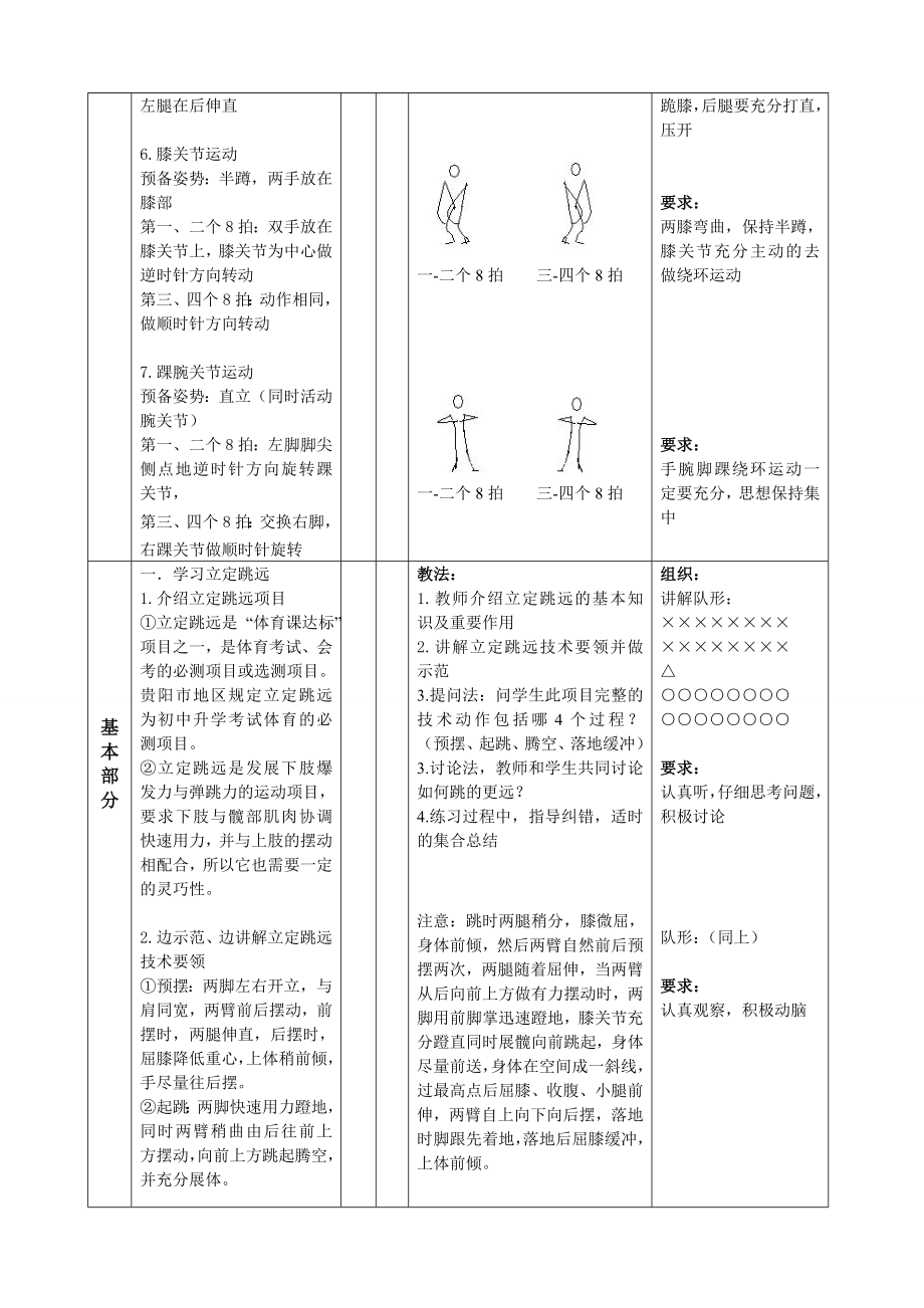 1立定跳远初中体育课教案.doc_第3页