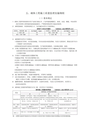 砌体工程施工质量监理实施细则（手册） (001).docx