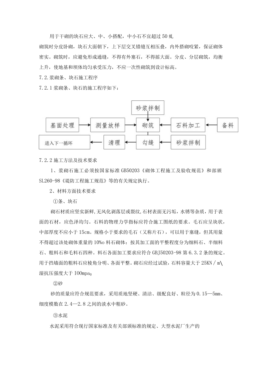 砌体施工方法说明书.docx_第2页