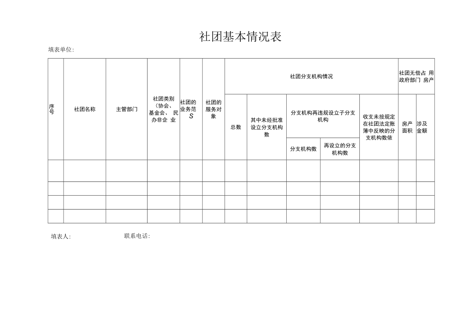 社团基本情况登记表.docx_第1页