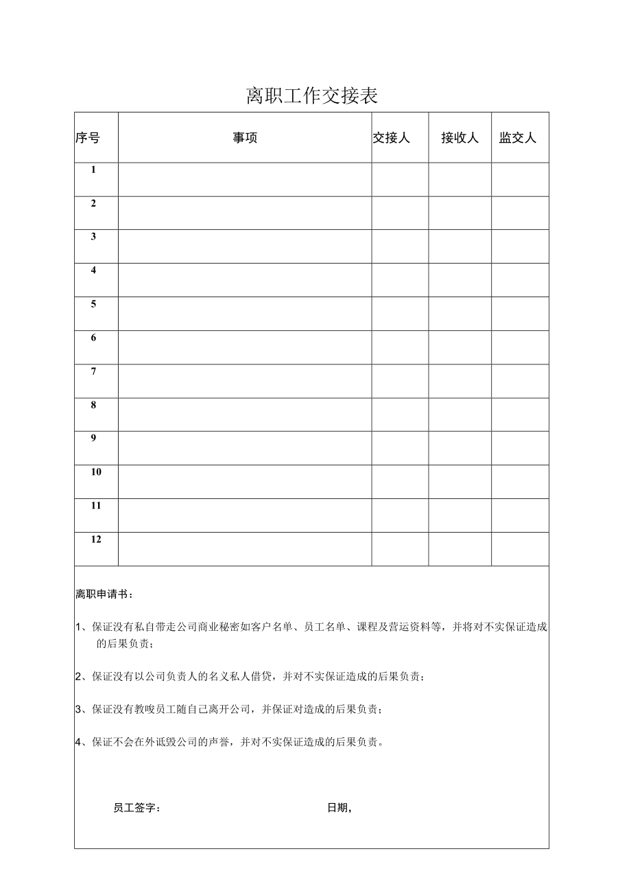 离职工作交接表.docx_第1页