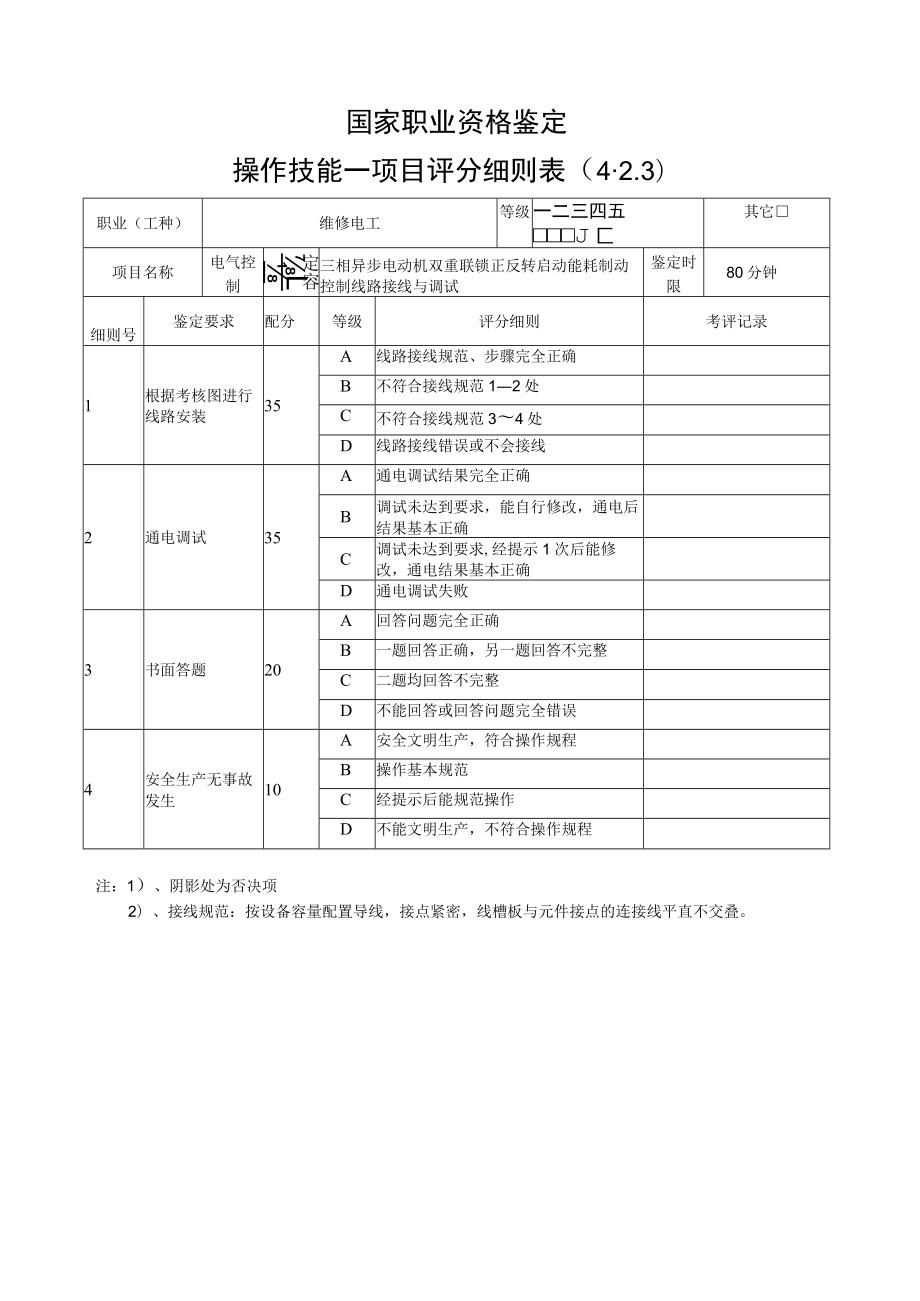 维修电工4.2.3项目评分细则表.docx_第1页