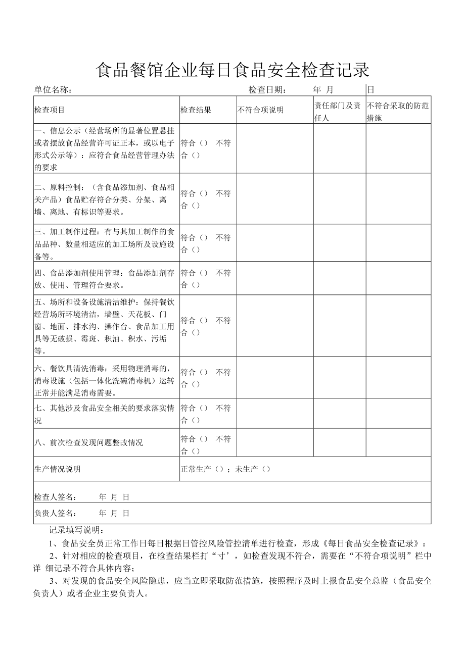 食品餐馆企业每日食品安全检查记录.docx_第1页