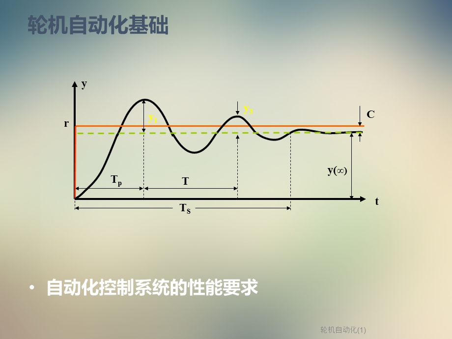 轮机自动化.ppt_第2页