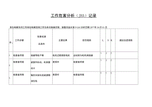 电解现场工作危害分析（JHA）记录.docx