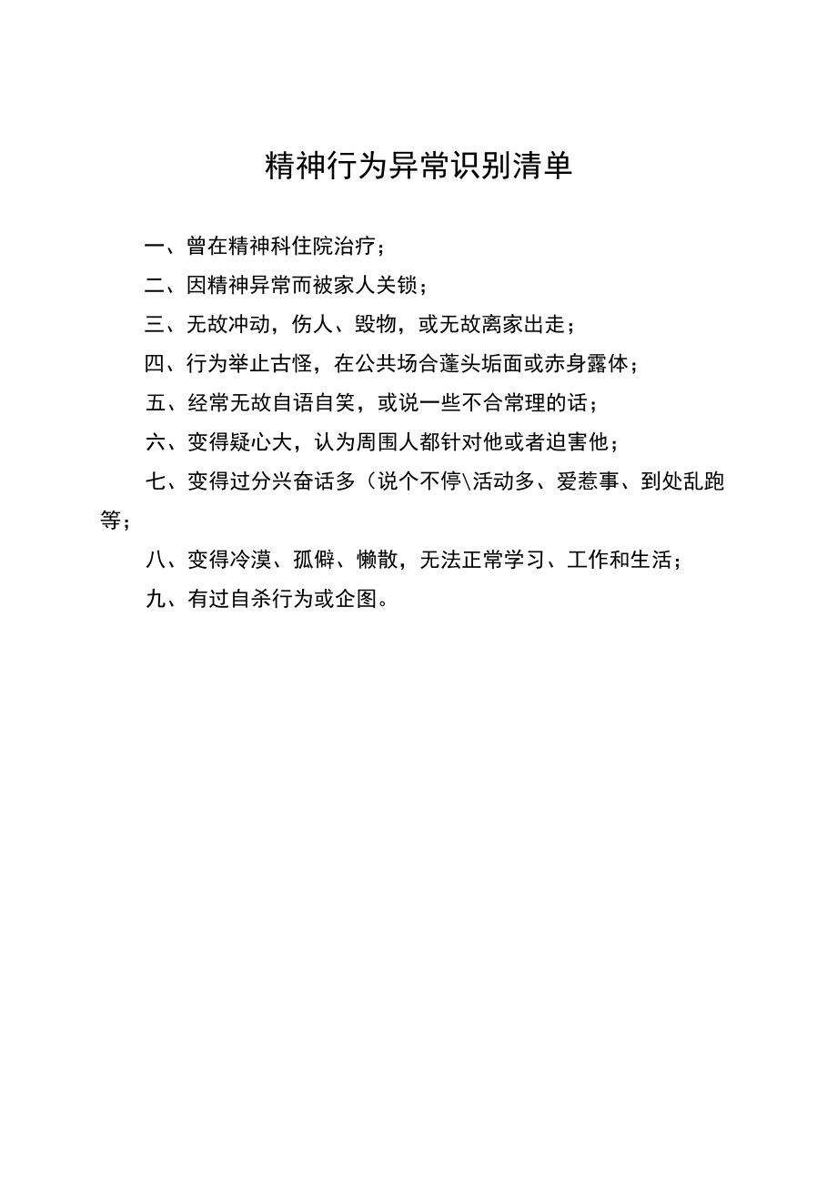 精神行为异常识别清单.docx_第1页